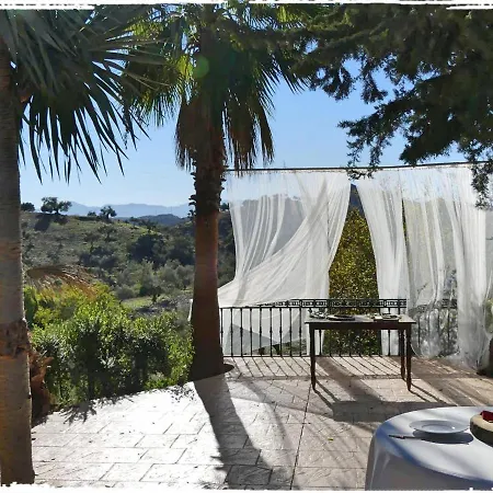 Cortijo Casas Viejas